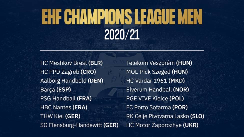 La EHF confirma los 16 participantes en la Liga de Campeones