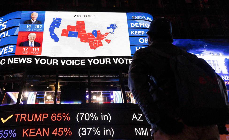 A falta de un ganador, las elecciones en EE.UU. dejan su primera víctima: la demoscopia