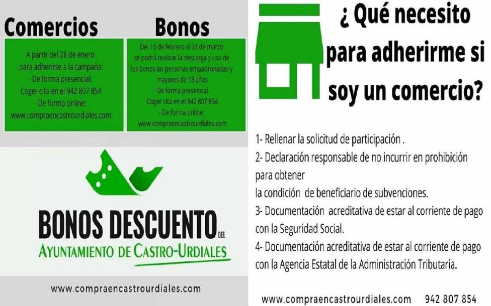 El Ayuntamiento de Castro Urdiales pone en marcha la segunda campaña de bonos comercio