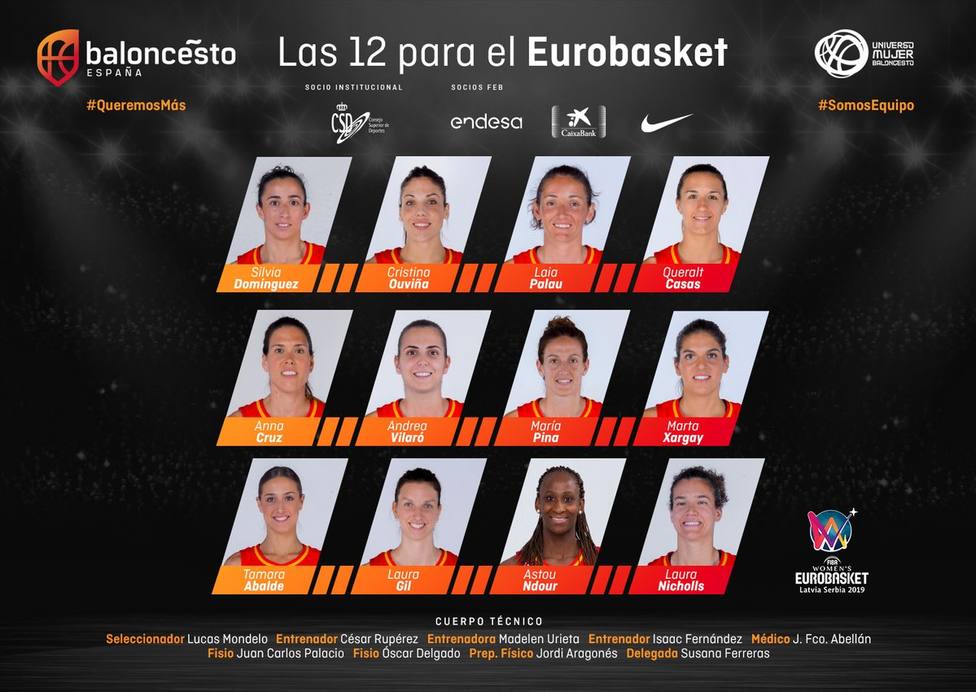 Mondelo ya tiene a sus doce jugadoras para el Eurobasket