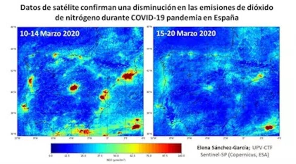 Datos de emisiones antes y después del estado de alarma en España