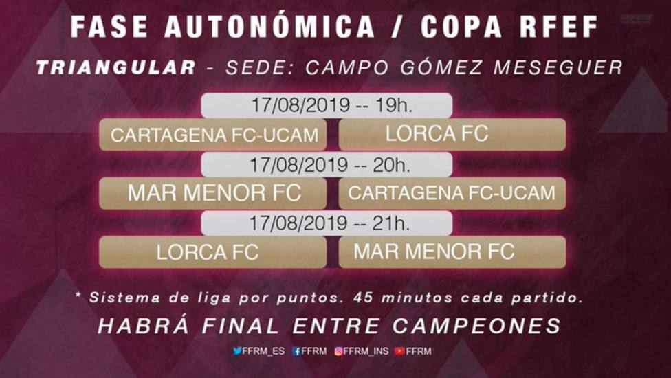 El Lorca FC luchará por acceder a la final de Copa Federación ante Cartagena FC y Mar Menor