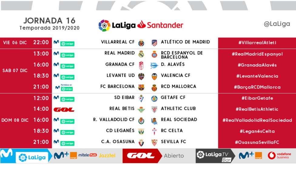 LaLiga programa el Villarreal-Atleti el viernes 6 de diciembre