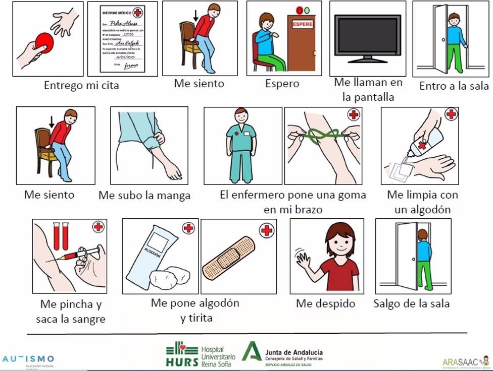 El Hospital Reina Sofía instala cartelería adaptada a personas con TEA para favorecer su inclusión