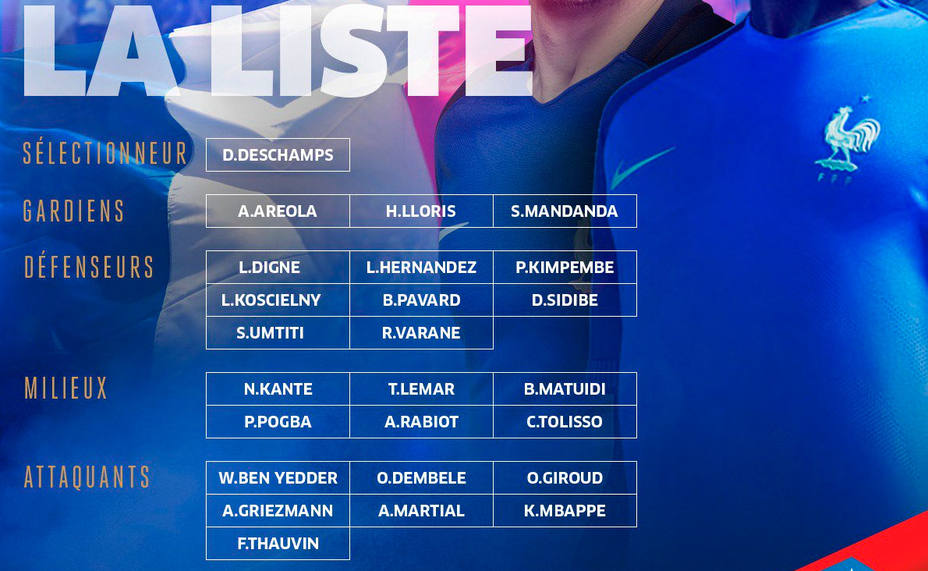 Lista de convocados por Deschamps en la que entran Lucas Hernández y Ben Yedder