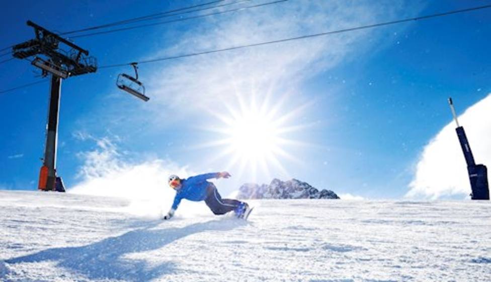Pistas de esquí en Andorra
