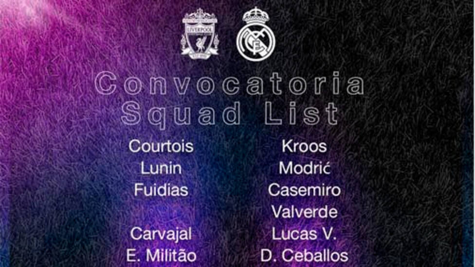 CONVOCATORIA REAL MADRID