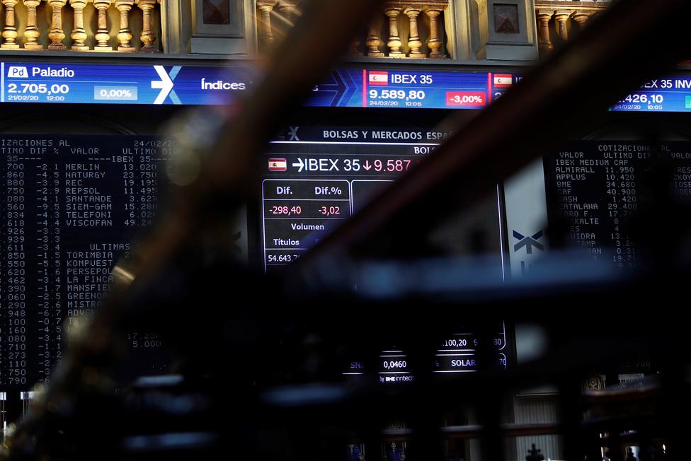 Las Bolsas cierran su semana más desastrosa de los últimos diez años