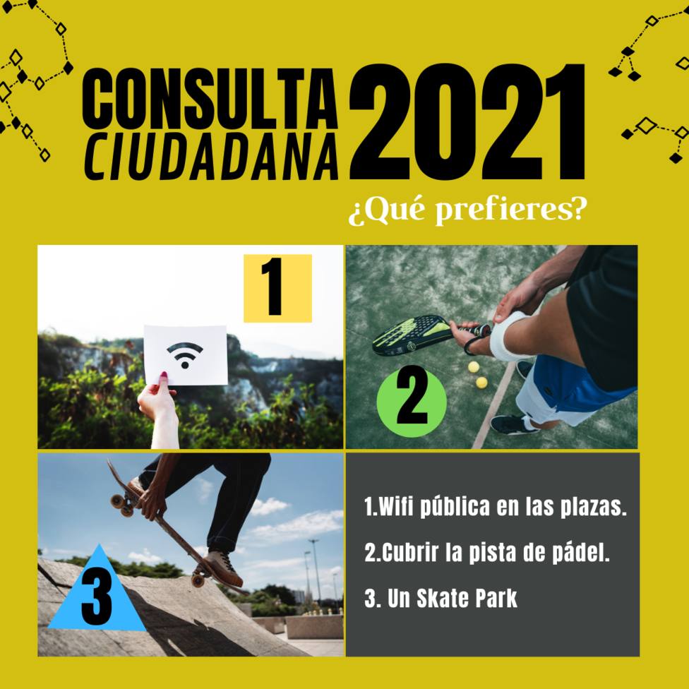 Consulta participativa Sabiñánigo