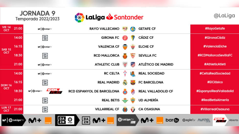 Horarios de la jornada 9 en LaLiga Santander, la del primer Clásico de la temporada 2022-2023