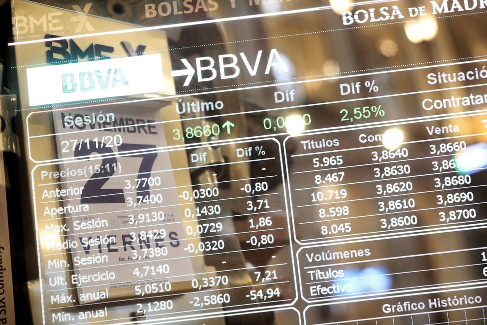 Tras la OPA hostil, se disparan en Bolsa las acciones del Banco Sabadell y caen las de BBVA