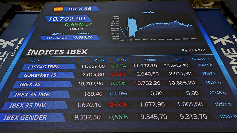El IBEX 35 sube el 0,76 % tras la apertura y recupera los 10.700 puntos