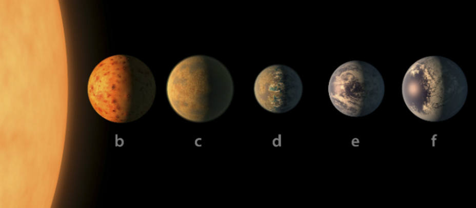 Fotografía sin fechar facilitada por la NASA que muestra una impresión artística de lo que podría parecerse al sistema planetario TRAPPIST-1, basado en los datos disponibles sobre los diámetros de los planetas, masas y distancias de la estrella princ