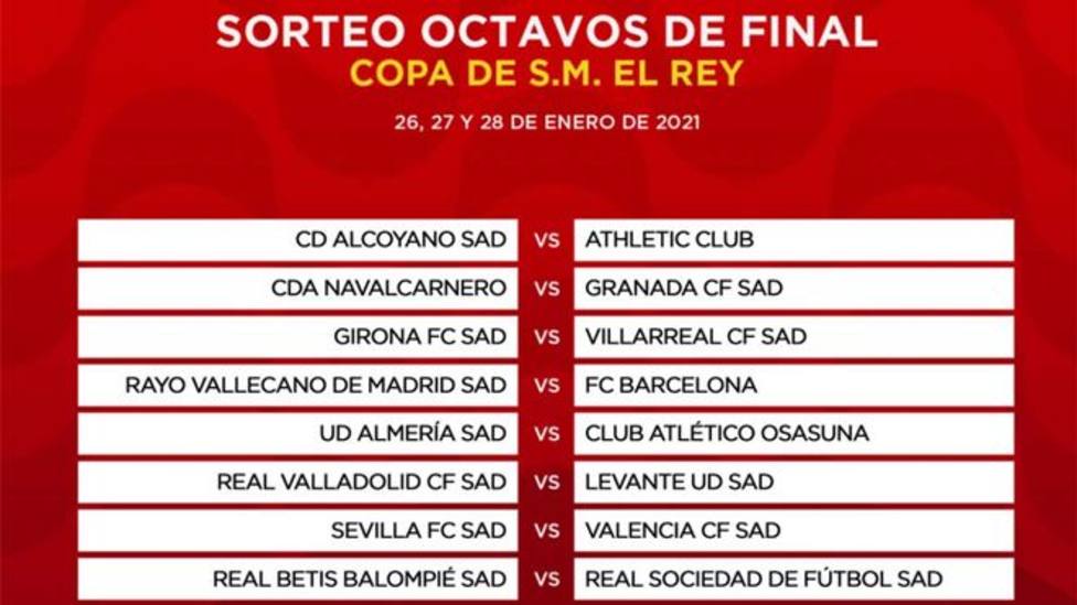 Octavos de Copa del Rey: Sevilla-Valencia y Betis-Real Sociedad