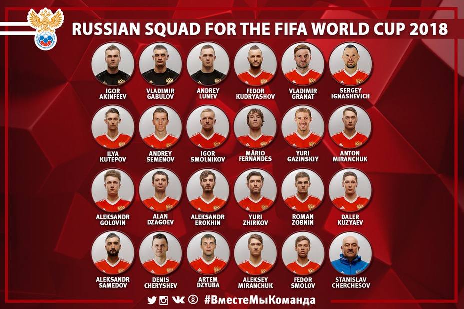 Russia Squad