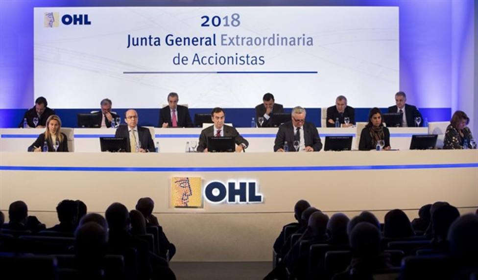 OHL se dispara un 6,8% en Bolsa ante informaciones sobre su posible venta