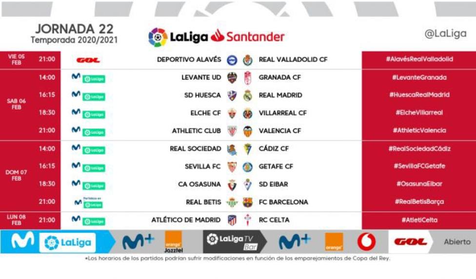 LaLiga modifica los horarios de la jornada 22 y adelanta el Real Madrid-Getafe