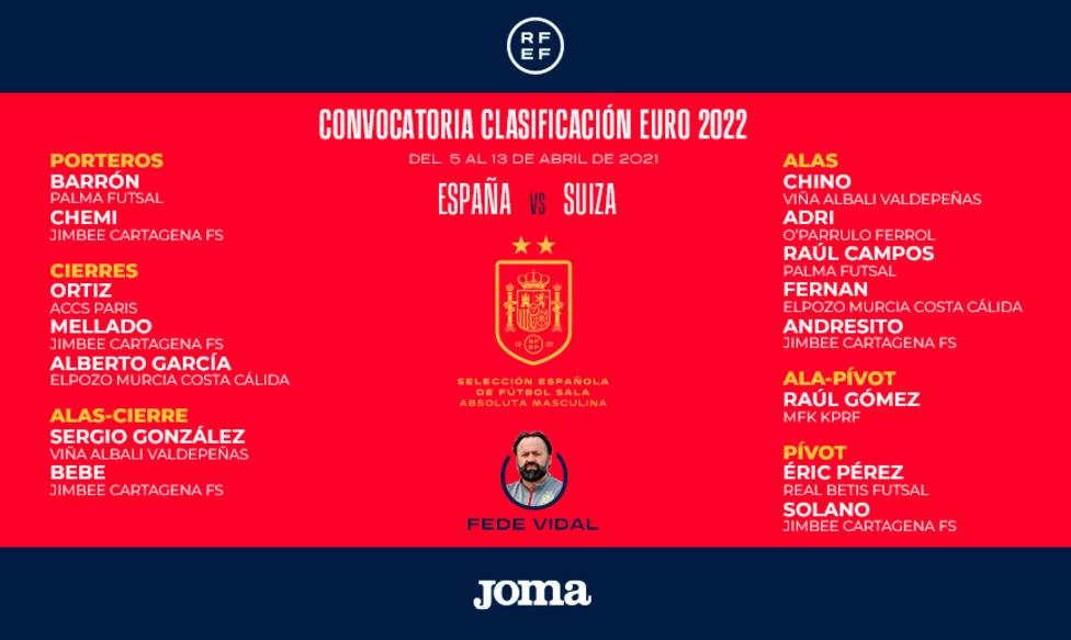 Alberto García y Fernando Aguilera estarán con la selección española ante Suiza