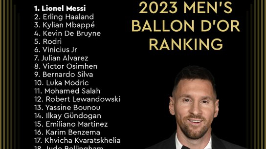 Quién crees que merece ganar el Balón de Oro 2023? Vota en esta encuesta