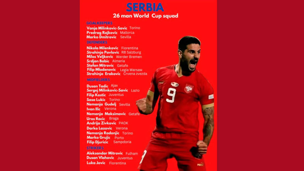 Lista de Serbia para el Mundial