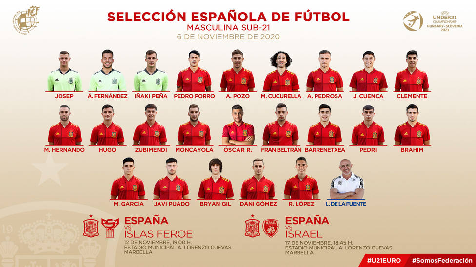 Lista de convocados de la Selección sub-21 para los partidos ante Islas Feroe e Israel (@SeFútbol)