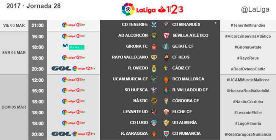 Horarios 28ª jornada Liga 1-2-3 (@LaLiga)