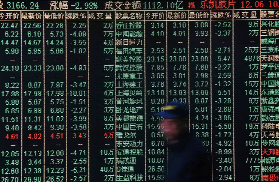 Los sucesivos anuncios en Washington y Pekín generaron un efecto muy negativo en los mercados financieros