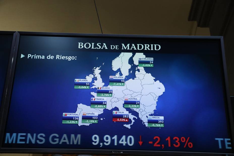 La prima de riesgo española abre en 103 puntos y la italiana sube a 282
