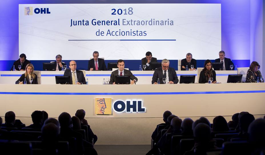 Economía/Empresas.- OHL se deja otro 14,3% en Bolsa y encadena un nuevo mínimo histórico