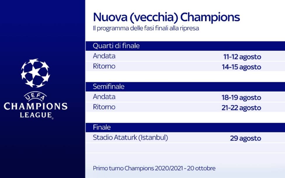 Calendario Champions Sky Sports Italia