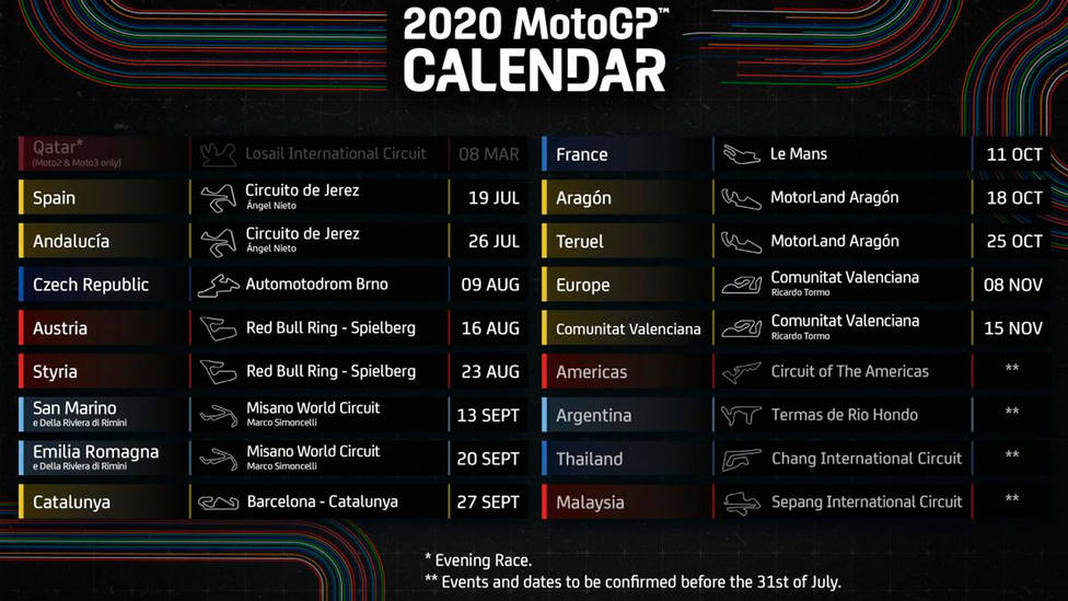 Calendario provisional de MotoGP 2020
