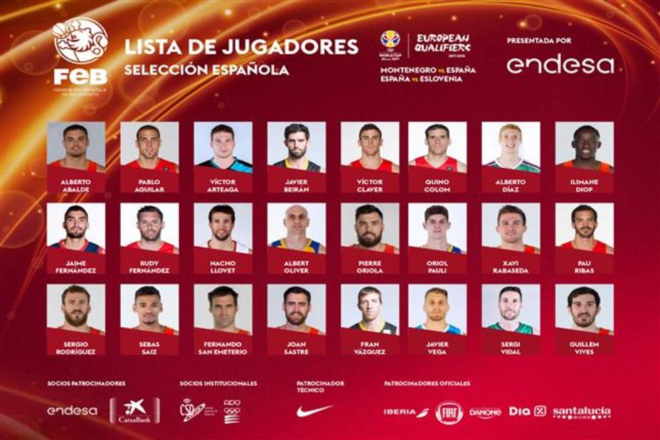 Lista de preseleccionados de Sergio Scariolo para los partidos clasificatorios para la Copa del Mundo 2019 (FOTO: FEB)