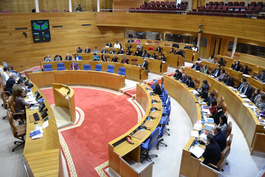 Pleno del Parlamento de Galicia