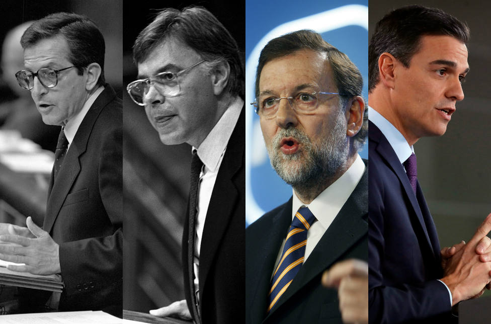 González contra Suárez, Sánchez contra Rajoy: estas son las mociones de censura que ha habido en España