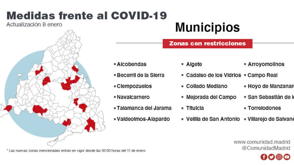 ctv-5dg-municipios