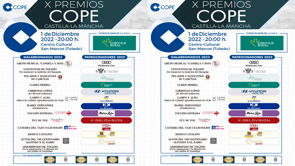 X edición de los Premios COPE Castilla-La Mancha