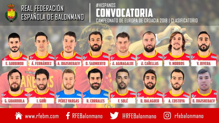 Convocatoria selección española balonmano