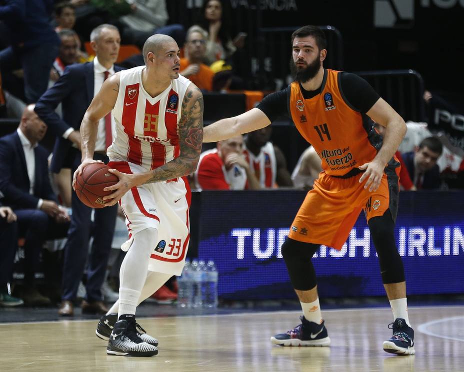 Valencia Basket a cuartos de la Eurocup