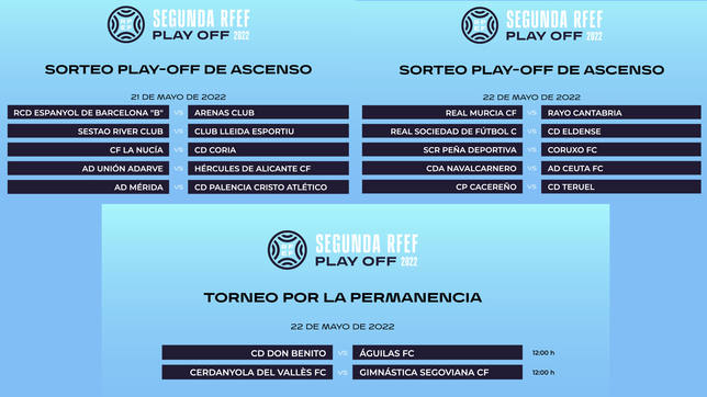 Sorteo play off segunda rfef