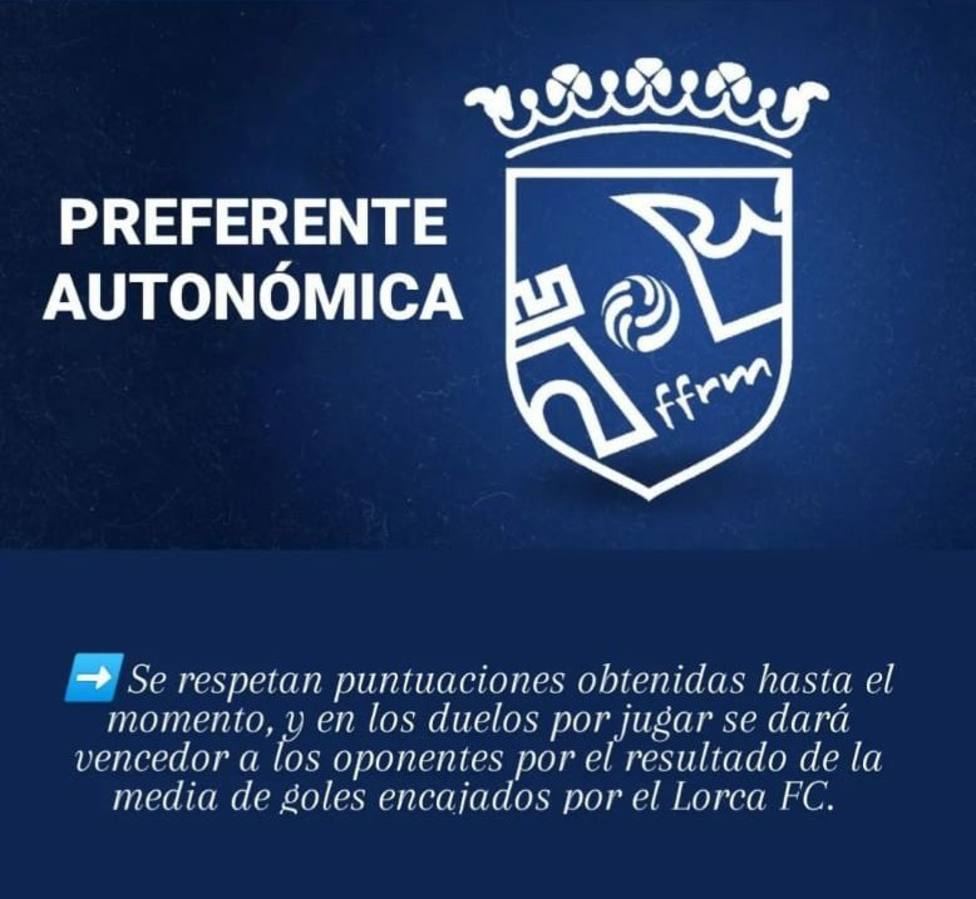 El Lorca FC deja la competición