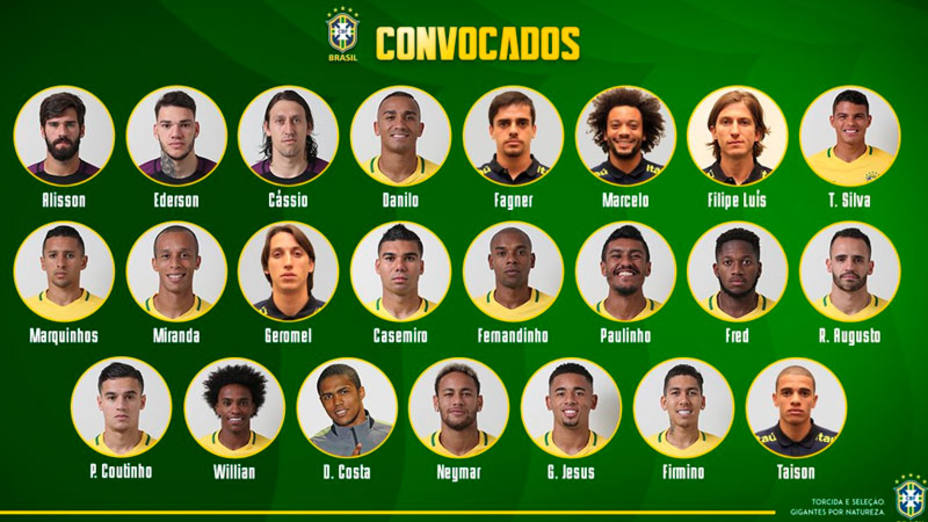 Lista de convocados por la selección de Brasil para el Mundial de Rusia (@CBF_Futebol)