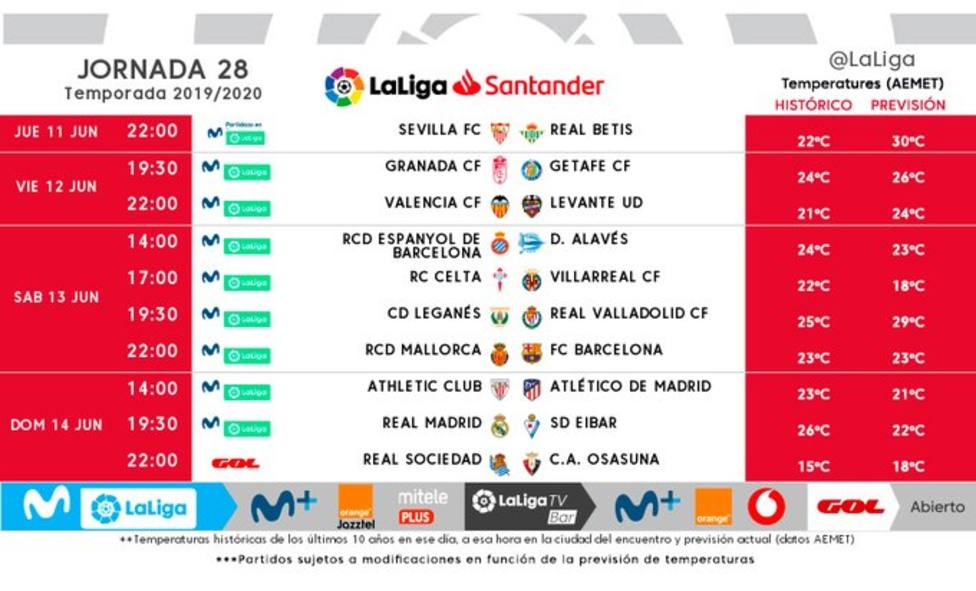 Modificación de horarios en partidos de LaLiga Santander y de la Liga Smartbank