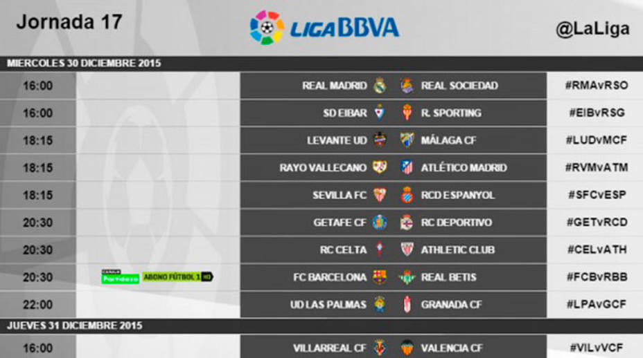 Horarios de la jornada 17 de la Liga BBVA (foto: http://www.laliga.es/noticias/horarios-de-la-jornada-17-de-la-liga-bbva-2)