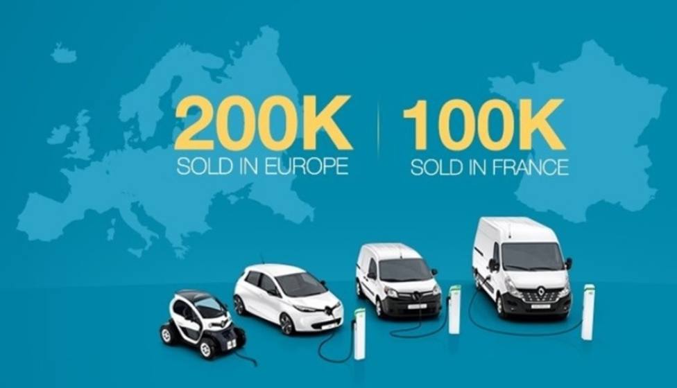 Renault supera los 200.000 vehículos eléctricos vendidos en Europa