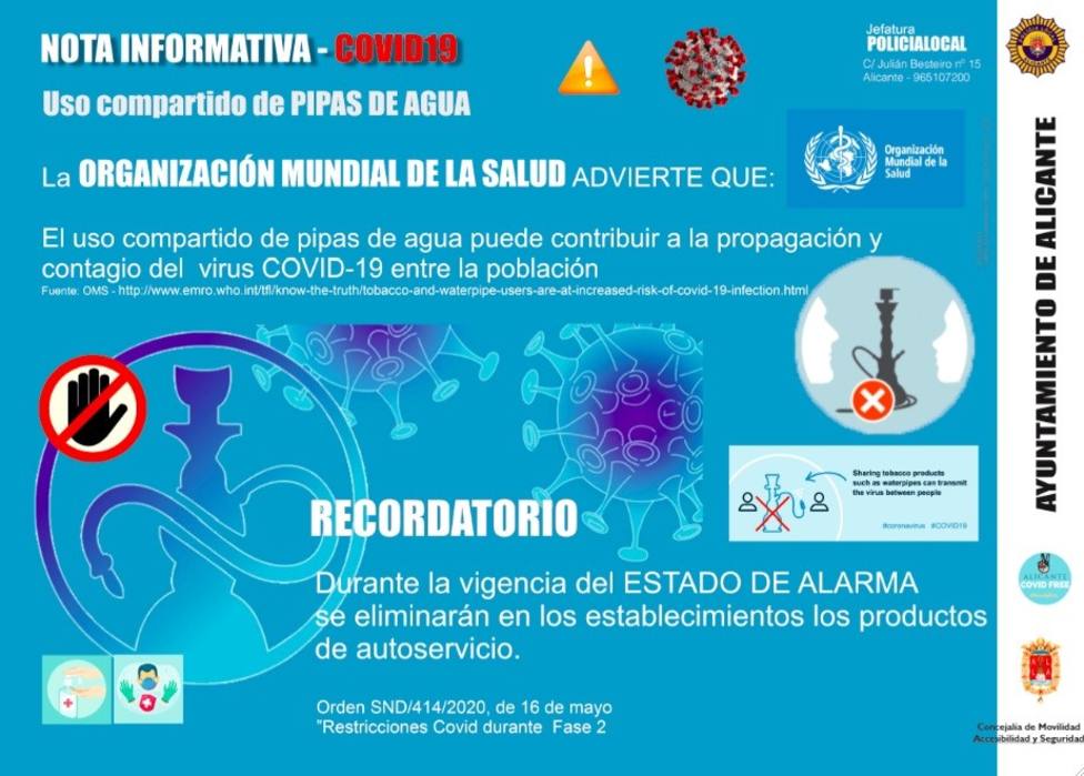 Alicante perseguirá el uso de cachimbas en locales de ocio ante el riesgo de transmisión de coronavirus