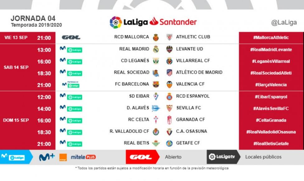 LaLiga modifica los horarios de la cuarta jornada de LaLiga Santander