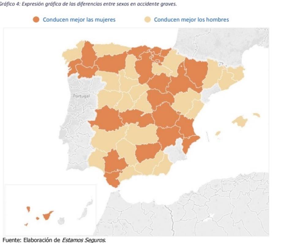 Los jóvenes de Soria, Cuenca y Huesca son los que mejor conducen frente a canarios y andaluces