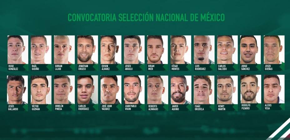 Tata Martino ofrece su primera lista como seleccionador de México con jugadores de la liga local