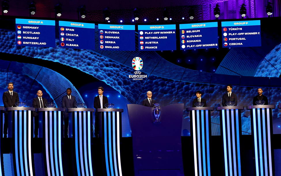 UEFA EURO 2024 final tournament draw
