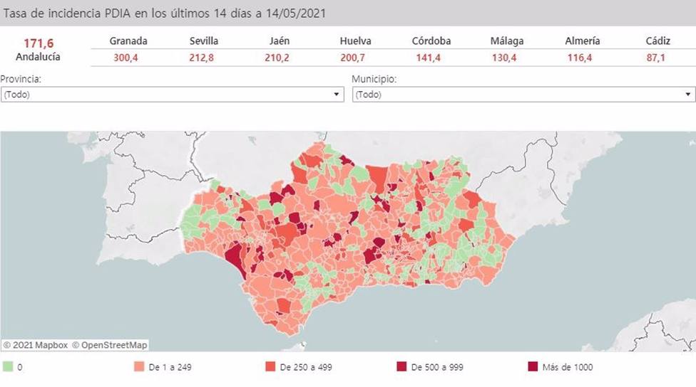 Andalucía registra 273 municipios sin casos Covid en 14 días tras una semana sin estado de alarma